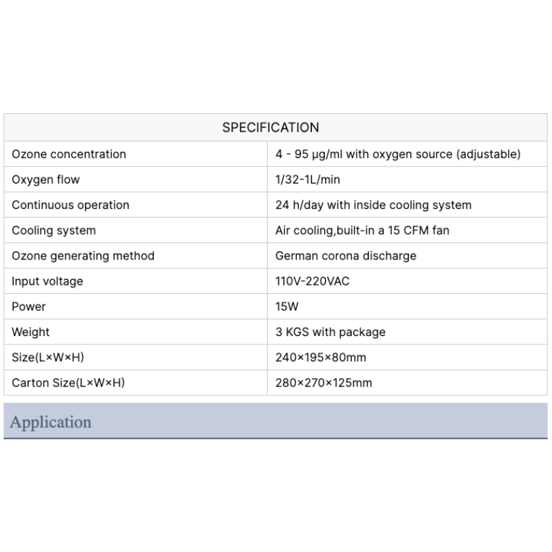 Pro Complete Clinic Kit