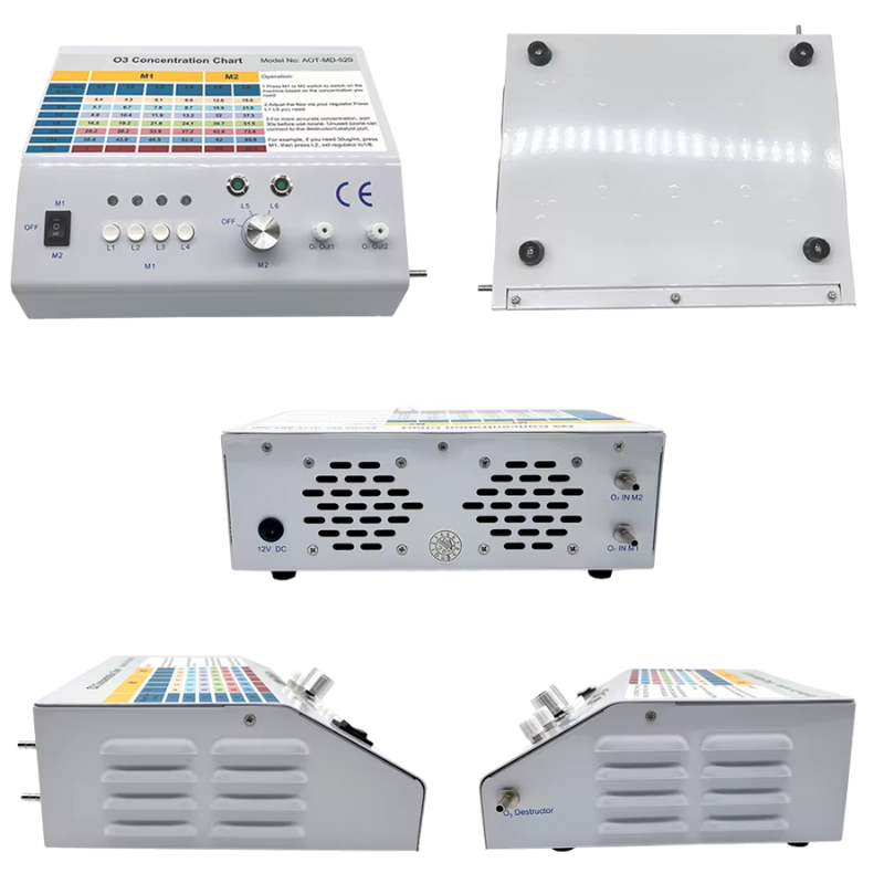 Pro Complete Clinic Kit