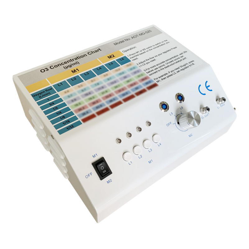 Pro Complete Clinic Kit