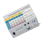 Pro Complete Clinic Kit