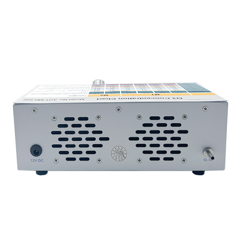 Pro Complete Clinic Kit